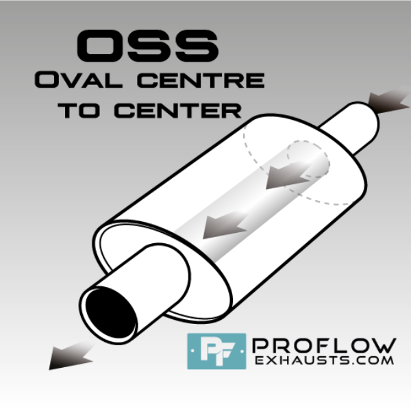 Silencer Oval Box (OSS)